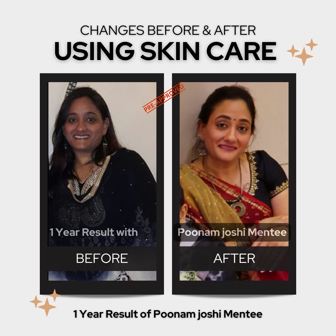 About us Colorful Modern Change Before After Using Skin Care Instagram Post